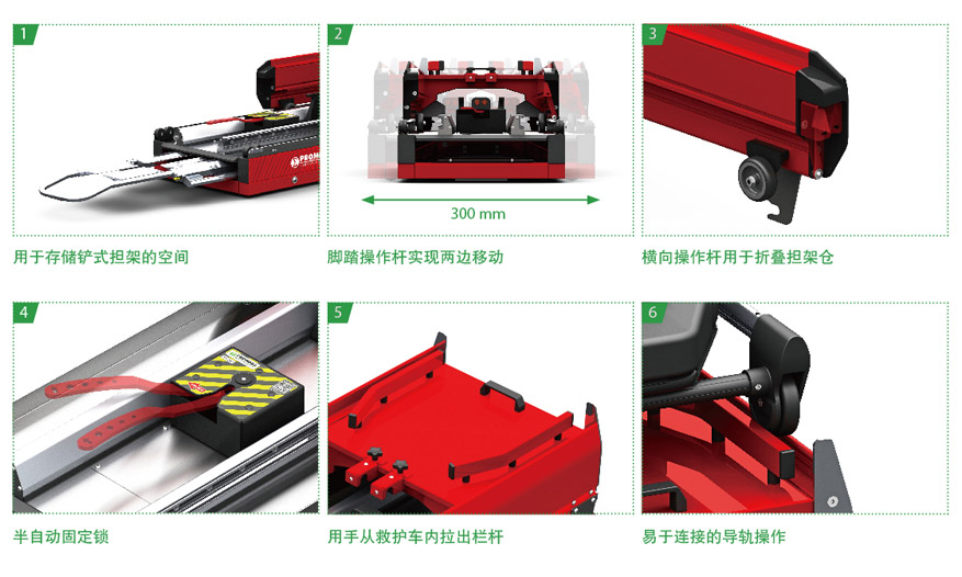 PROMEBA 電動(dòng)擔(dān)架PC-750和擔(dān)架倉PC-720細(xì)節(jié)